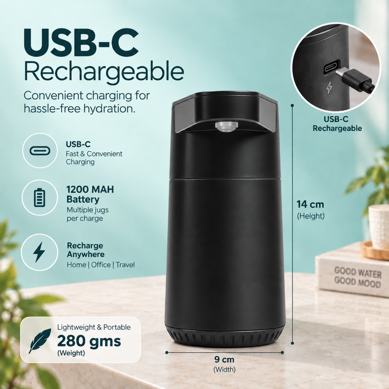 Beveromatic Aquavend Water Dispenser