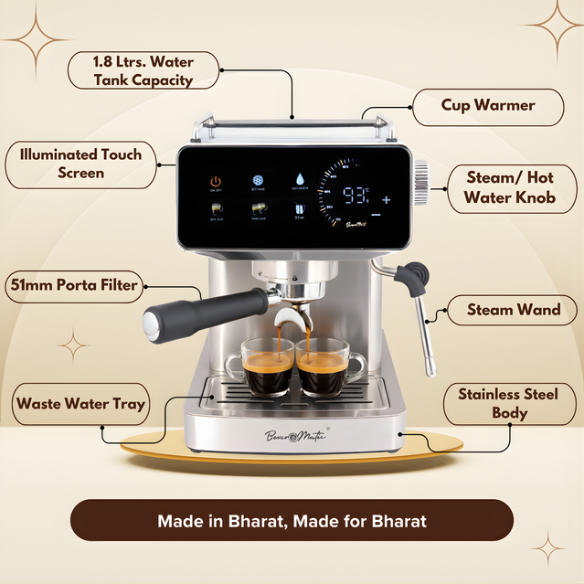 Beveromatic Espresso Coffee Maker