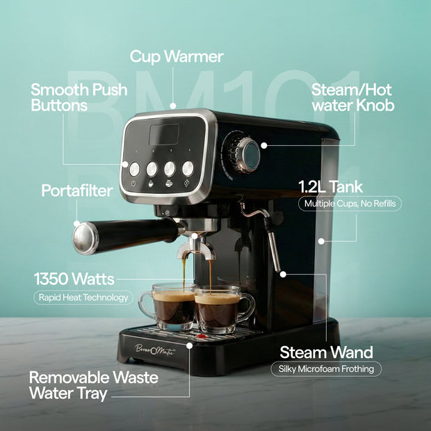 Beveromatic BM101 Coffee Maker