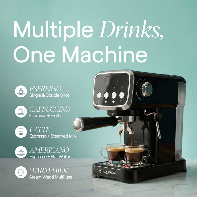 Beveromatic Coffee Maker BM101