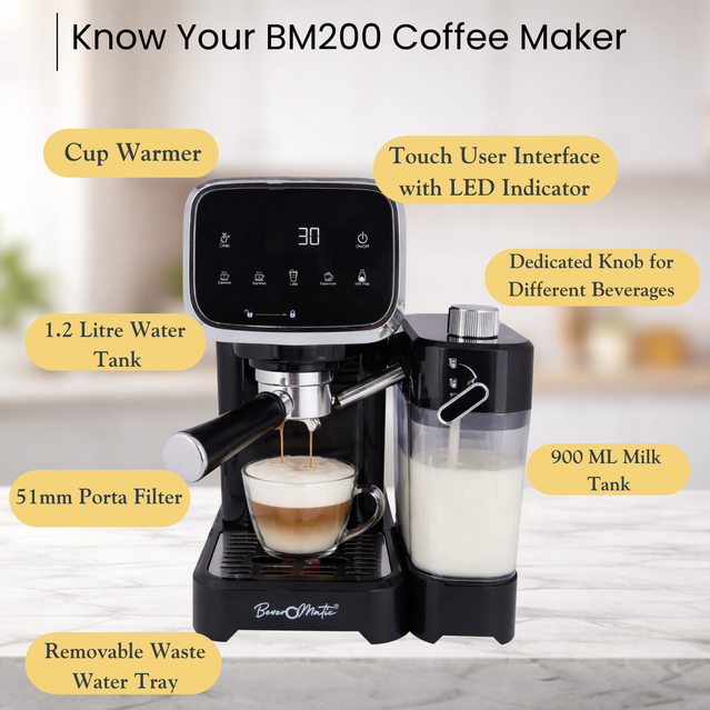 Beveromatic Coffee Maker BM200