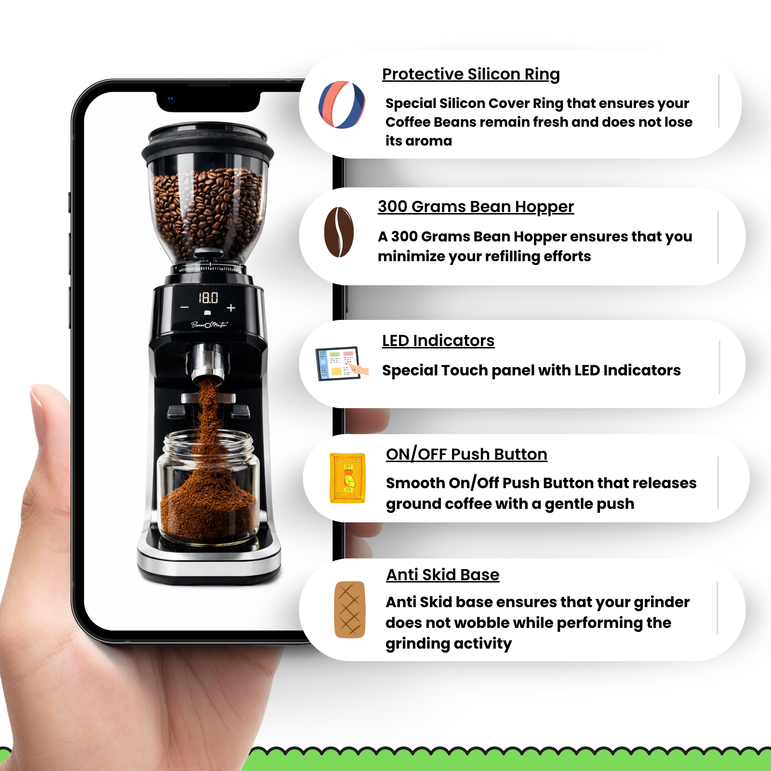 Beveromatic Electric Coffee Grinder