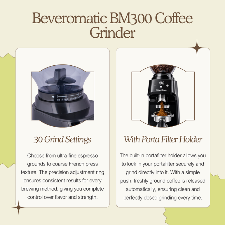Beveromatic Electric Coffee Grinder
