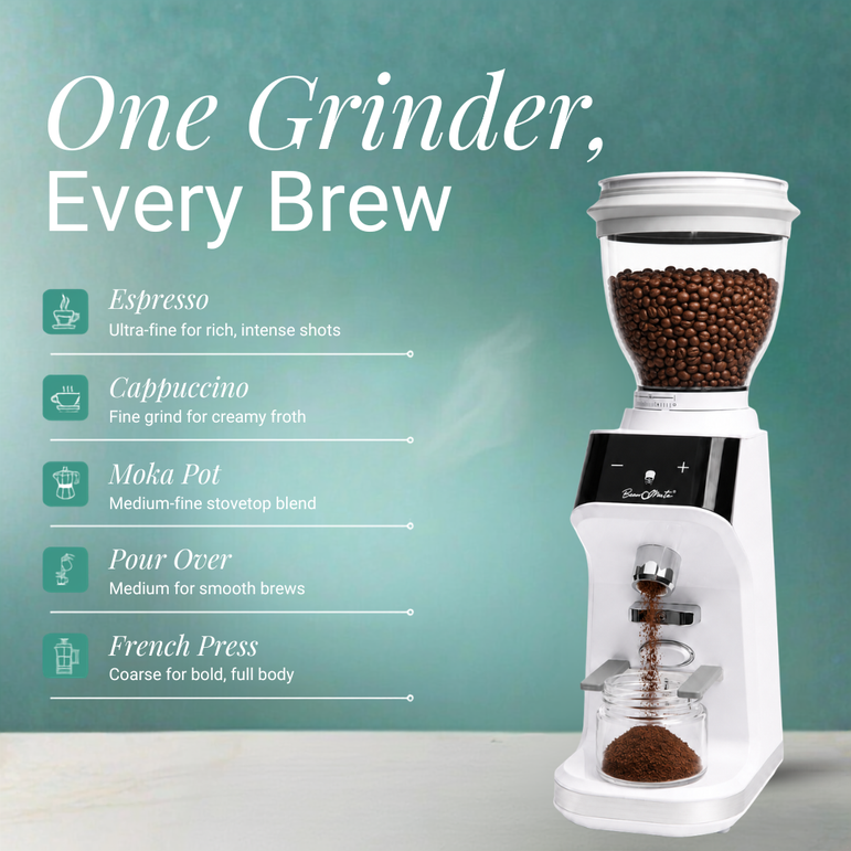 Beveromatic Electric Coffee Grinder-White