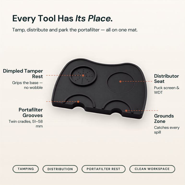 Beveromatic Coffee Tamping Mat