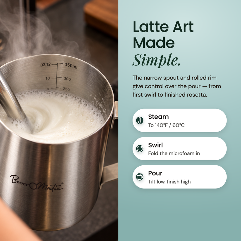 Beveromatic Milk Pitcher (350 ML)