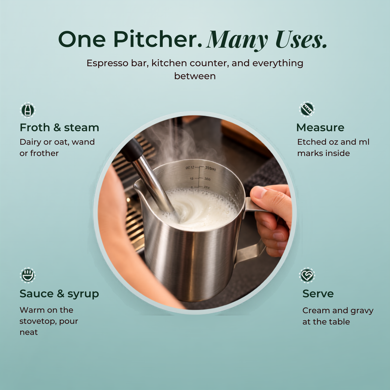 Beveromatic Milk Pitcher (350 ML)
