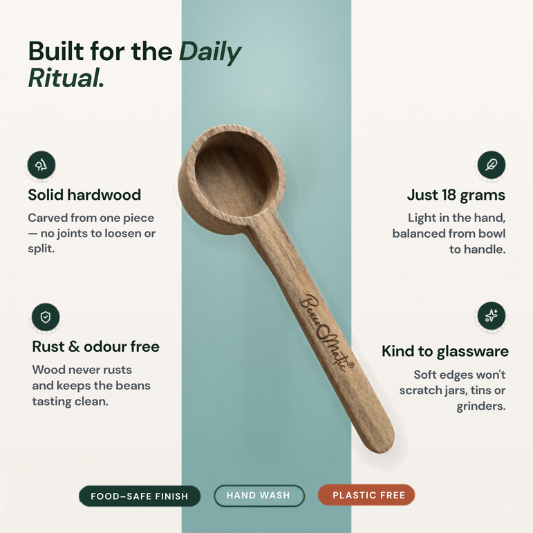 Beveromatic Wooden Coffee Measuring Scoop