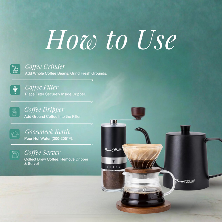 Beveromatic Pour Over Coffee Gift Set-Premium Gift for Coffee Lovers