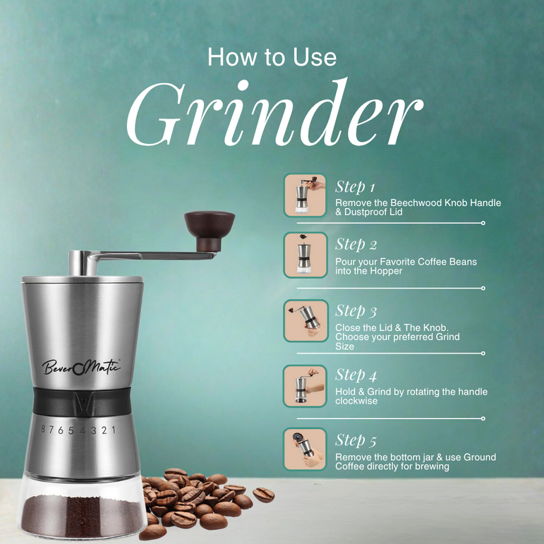 Beveromatic Manual Coffee Grinder