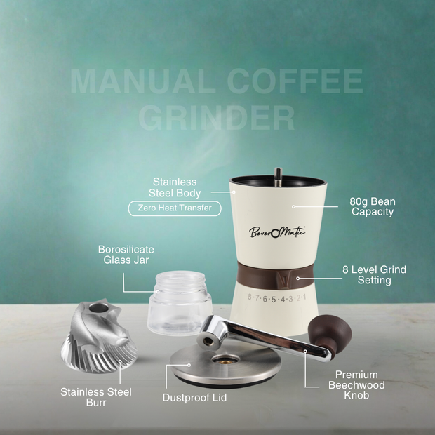 Beveromatic Manual Coffee Grinder