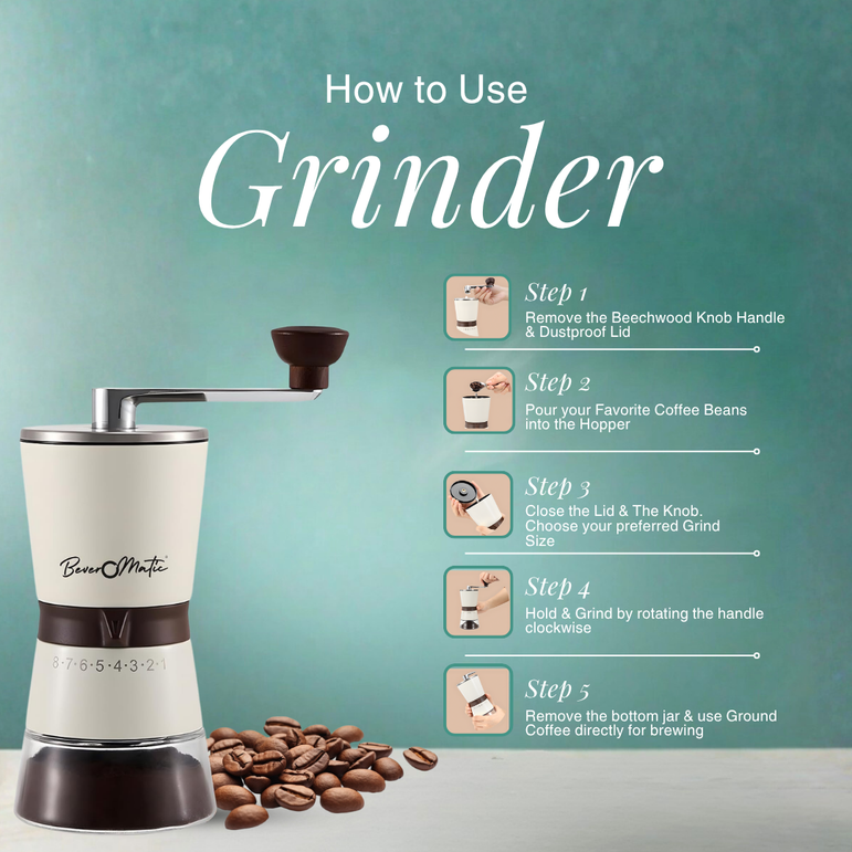 Beveromatic Manual Coffee Grinder