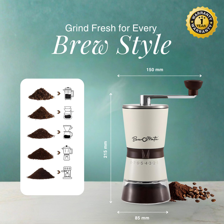 Beveromatic Manual Coffee Grinder
