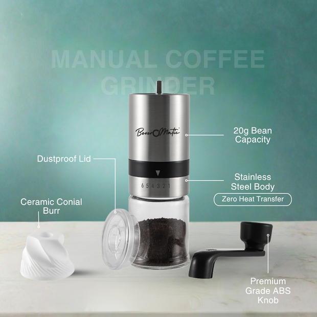 Beveromatic Manual Coffee Grinder