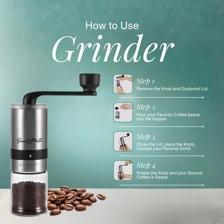 Beveromatic Manual Coffee Grinder