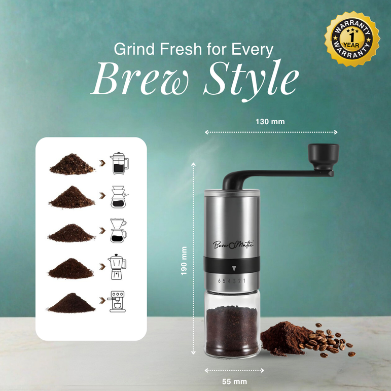 Beveromatic Manual Coffee Grinder