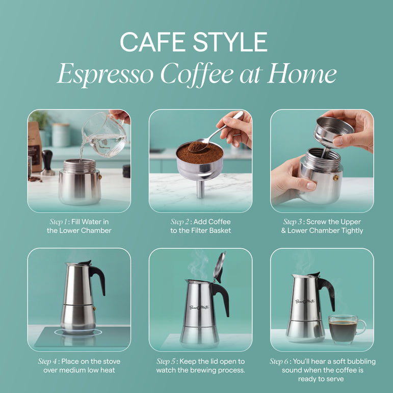 Beveromatic Stainless Steel Moka Pot