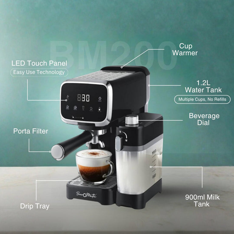 Beveromatic BM200 Coffee Maker